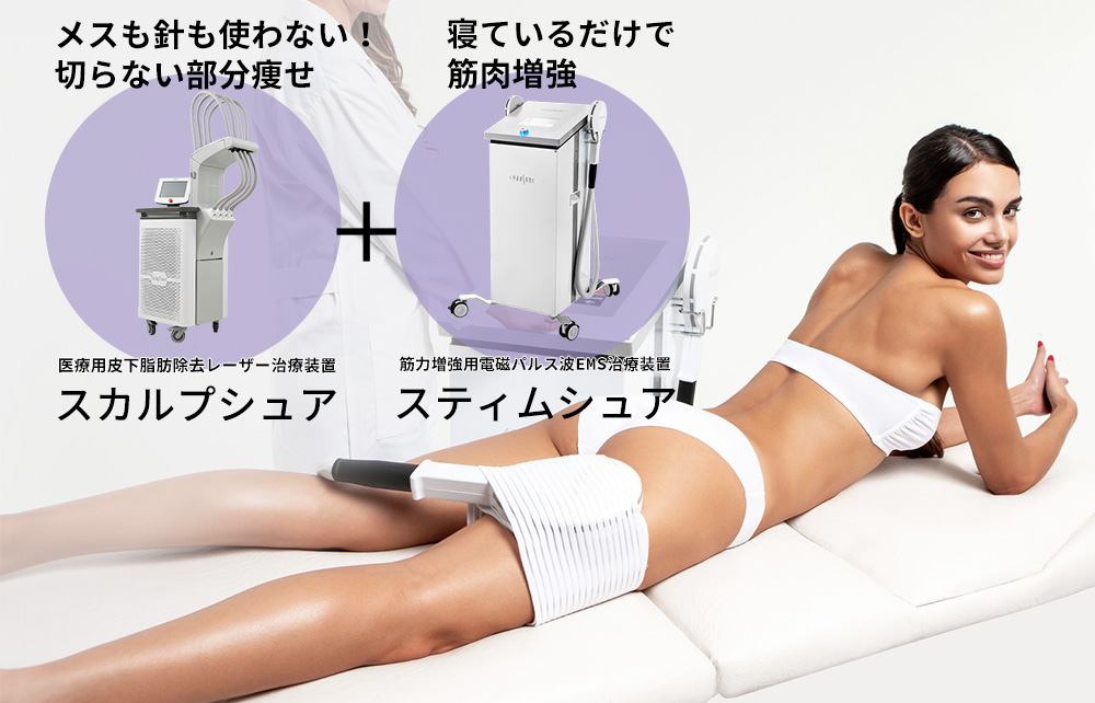 ２つの機器